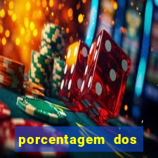 porcentagem dos jogos slots que pagam